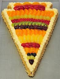 Was kommt in die schultüte und wie viel darf das eigentlich kosten? Torte Zuckertuete Fur Den Schulanfang Kuchen Einschulung Torte Einschulung Schultute Torte