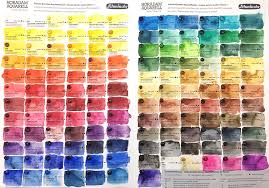 Image Result For Schmincke 2017 Art Supplies Art Watercolor