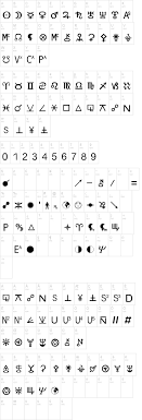 Zodiac S Font Dafont Com Astrological Symbols Horoscope Art Lettering Alphabet