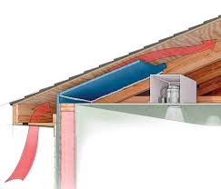 Maybe you would like to learn more about one of these? All About Attic Venting Greenbuildingadvisor