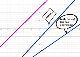 The parabola given is in the standard form, y = ax² + bx + c. Parent Function In Math Definition Examples Video Lesson Transcript Study Com