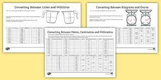 The worksheets can be made in html or pdf conversions between measuring units are studied all through elementary school. Maths Metric Conversion Worksheet Pack Teacher Made