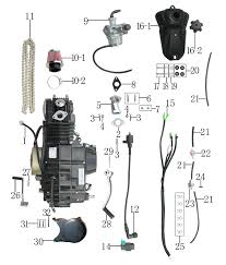 We have had two pit bikes (1 auto and 1 clutch), a 110 atv, and now the coolster. Downloads Page Atvs In Acadiana Blaze Powersports And Outdoors Atvs4kids Mini Quads Dirtbikes Go Karts Scooters Utvs Sales Service Parts