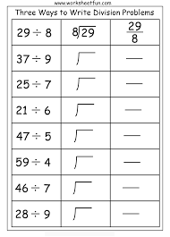 Printables for third grade math students, teachers, and home schoolers. Three Ways To Write Division Problems 1 Worksheet Math Division Division Worksheets Mathematics Worksheets
