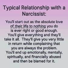 #1 they are overly critical. 22 Best Signs Of A Narcissist Ideas Narcissist Narcissistic Behavior Narcissistic People