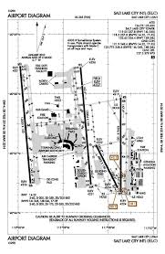 Salt Lake City Ut Oep Kslc Aviation Impact Reform Page 2