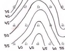 Key to weather map symbols station. Interpreting Weather Station Models Lab Answer Key Http Sparksd Org Common Pages Displayfile Aspx Itemid 9951406 Model Lab Activity Station Models Laboratory Station Cloud Cover Station Model Skylab Model Atomic