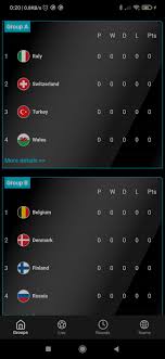 Downloader home page will open. Euro 2021 2020 Football Live Score For Android Apk Download