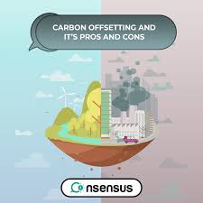 The term carbon offsets is sometimes used to describe units of legal entitlement to emit a certain amount of carbon dioxide (co2) or some other greenhouse gas that are. Carbon Offsetting And Its Pros And Cons Co2nsensus