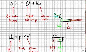 Wenn wir uns den vorgang des rutschens unseres feuerwehrmannes detaillierter berechnung der inneren energie. Gut 08 2014 04 10 Physik 1 Hauptsatz Der Warmelehre Innere Energie Warmekraftmaschinen 2014 Youtube