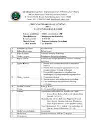 Maybe you would like to learn more about one of these? Rpl Klasikal Toleransi Terhadap Perbedaan Pdf