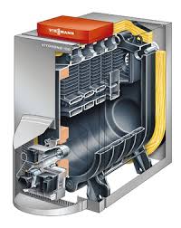 Газовый котел: разновидности, устройство, принцип работы, особенности  эксплуатации