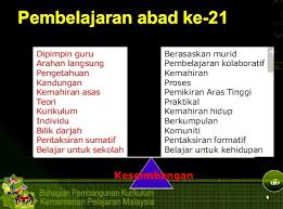 Check spelling or type a new query. Pembelajaran Abad Ke 21 Smk Telok Kerang
