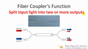 fiber optic coupler types and how to make couplers