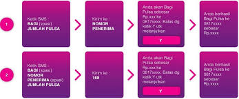 We did not find results for: 7 Cara Cek Perpanjang Masa Aktif Axis Mengaktifkan Kartu Mati