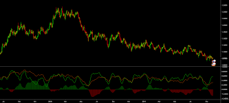 Powerful and easy to use. Trader Set Volume Candle Indicator By Cab Member Tradingview