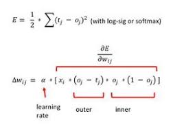 How To Implement The Backpropagation Using Python And Numpy Data Science Deep Learning Science Student