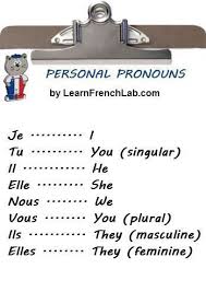 Math Learn French Beginner Learn French Beginner Learn French Videos Learn French Beginner In 2020 Learn French Online Learn French Beginner Basic French Words