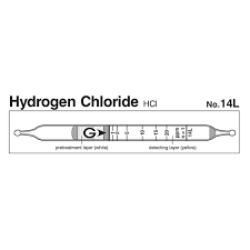 Detecting a mold presence, using a blacklight, requires a close examination of the area. Detector Tube Hydrogen Chloride 10 Bx Zefon International