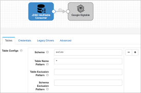 Postgresql Cdc Client