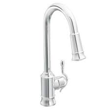 pin on faucets