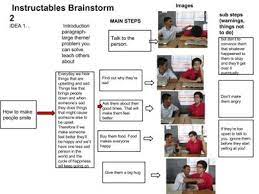 Intention is the active desire and commitment. How To Make A Sad Person Happy 5 Steps Instructables