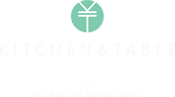 Ditt meddelande har blivit skickat till kitchen & table helsingborg. Restaurang Brunch Lunch I Helsingborg Kitchen And Table