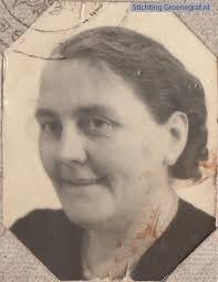 Stichting Groenegraf.nl, Beeldbank personen