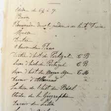 She is elena's younger sister and the second princess of the kingdom of avalor. Cronograma De Estudo Da Princesa Isabel S D Download Scientific Diagram