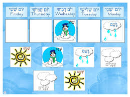 preschool weekly weather chart