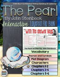 Pin On High School English