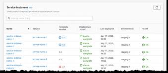 Proton is a public chain that is dedicated to data fusion and collaboration. Preview Aws Proton Automated Management For Container And Serverless Deployments Aws News Blog