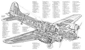 Introducing our 1930's continental radial engine coffee table. Marketingsupport