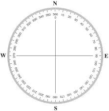 360 Degrees With Directionals Compass Geometric Drawing Printable Ruler