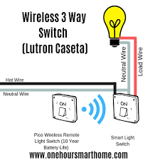 Best Homekit 3 Way Light Switch Onehoursmarthome Com