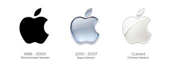 We did not find results for: A Short History Of Apple Branding And Design Ceros Inspire
