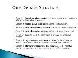 The basic structure of the debate. Debate Structure