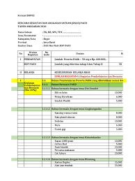 Check spelling or type a new query. Contoh Rkas Tk Masnurul