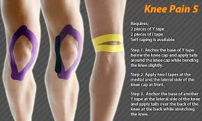 Pin Na Doske Knee Pain