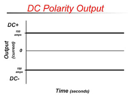 dc vs ac polarity for smaw