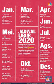 Berikut ini adalah kalender 2021 dan daftar libur nasional plus akhir pekan panjang selama tahun 2021. Asyik Tanggal Merah Di 2020 Makin Banyak Lho