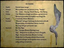 Pepatah orang tua zaman dahulu dalam siloka sunda disebut juga dengan bahasa buhun kolot baheula. Kudjang Obat Awet Ngora Laman 2