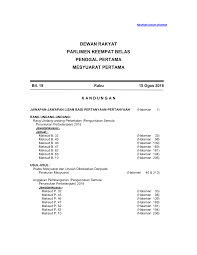 Mohon perbaikan nama untuk anak saya. 2