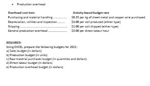 Check spelling or type a new query. Portfolio Questions Question Three Truecor Chegg Com