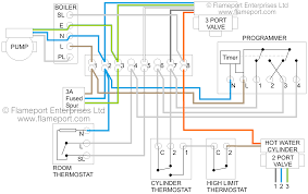 Dan u0026 39 s motorcycle u0026quot wiring diagrams u0026quot. Honeywell 3 Port Valve Wiring Diagram Speaker Wire Diagram 2001 Toyota Camry Tomosa35 Jeep Wrangler Waystar Fr