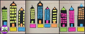 Arrays Array Cities A Cute Idea For Practicing Arrays Repeated Addition And Beginning Multiplication Math Multiplication Multiplication Math Instruction