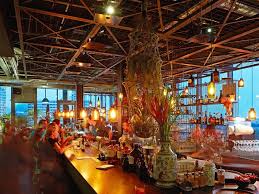 Wir danken für ihr verständnis! Monkey Bar Best Rooftop Bars Berlin Cool Cafe