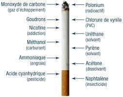 Il ne faut surtout pas s'empêcher de fumer, cela ne servirait à rien. Tabac Methode Facile Pour Arreter De Fumer Sans Medicaments Et Sans Grossir Eco Ecolo Pour Ecologie Bien Etre Bio Et La Sante Au Naturel
