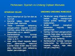 Check spelling or type a new query. Bab 10 Konsep Perundangan Islam Kandungan 1 Definisi