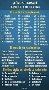 La creatividad (o la falta de imaginación) de algunas personas nos divierte y nos asusta al mismo tiempo. Nombres Graciosos Para Juegos